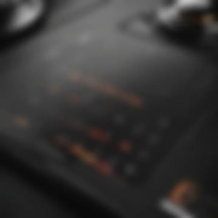 Close-up view of the control panel on the Fagor induction cooktop