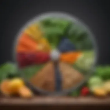 Diagram illustrating the alkaline diet principles